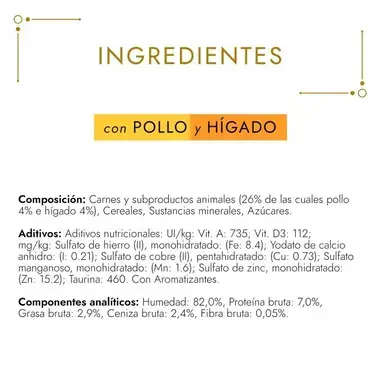 Ingredientes de Gourmet Gold con pollo e hígado, composición y componentes analíticos.