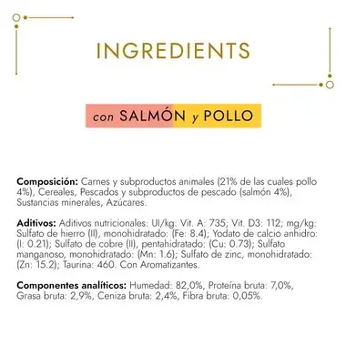 Ingredientes de Gourmet Gold Bocaditos en Salsa con salmón y pollo.