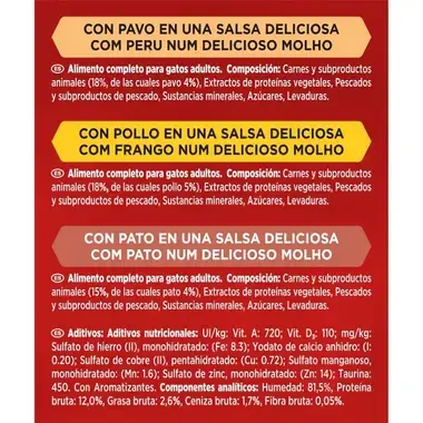 Ingredientes de Mon Petit Intense con pavo, pollo y pato en salsa, composición y valores analíticos.