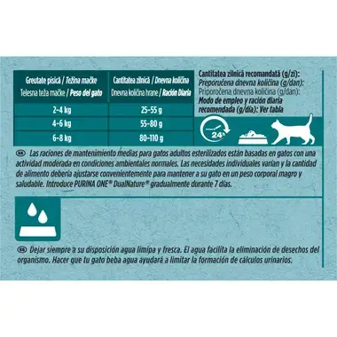 Descripción del producto