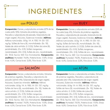 Ingredientes de Gourmet Gold Tartelette con pollo, buey, salmón y atún.