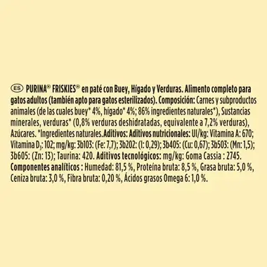 Descripción del producto