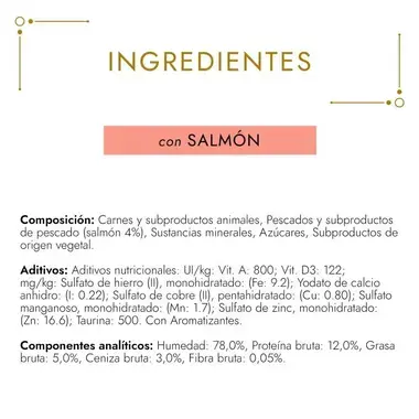 Ingredientes de Gourmet Gold Terrine con salmón, composición y valores analíticos.