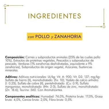 Ingredientes de Gourmet Gold Tartelette con pollo y zanahoria, composición y valores analíticos.