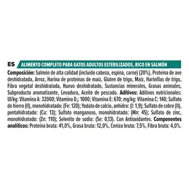 ingredientes