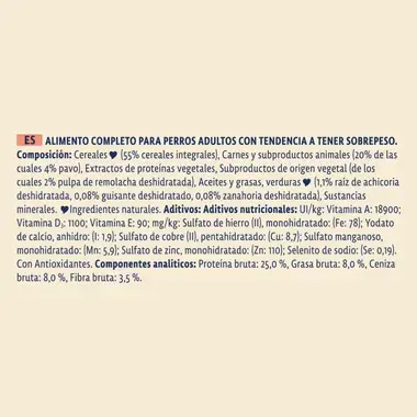 ingredientes