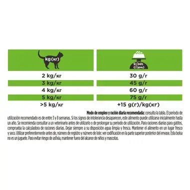 racion