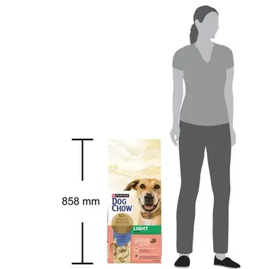 PURINA® DOG CHOW®  Dog Chow Light Pavo 12kg - 08445291779198 - 3