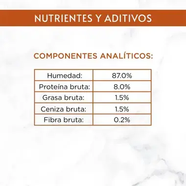 PURINA® GOURMET™ Soup Royale Soup Royale con Pollo