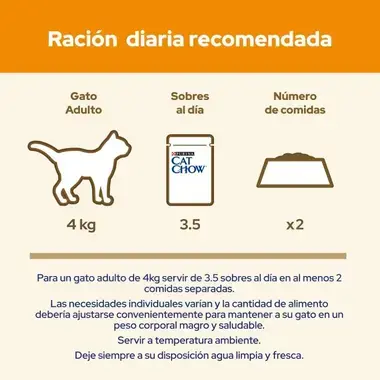 Ración diaria recomendada de Cat Chow Adult: 3,5 sobres al día en 2 comidas para gato de 4 kg.