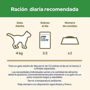 Ración diaria de Cat Chow Sterilised: 3,5 sobres al día en 2 comidas para un gato de 4 kg.