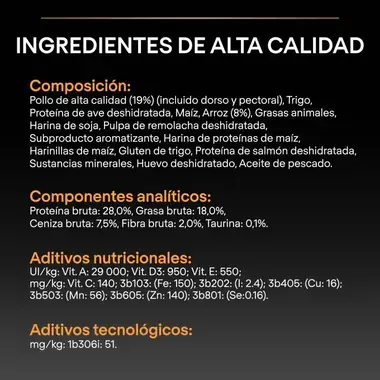 ingredientes
