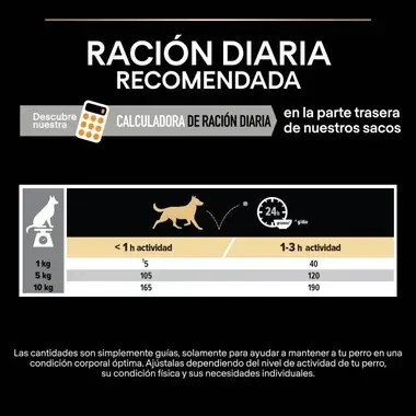racion