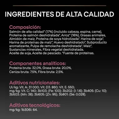 ingredientes