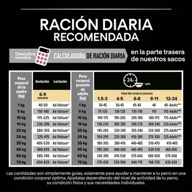 racion