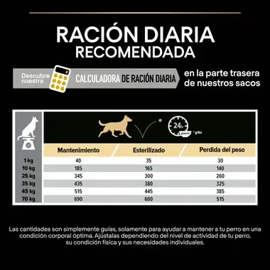 racion