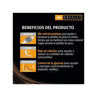 beneficios