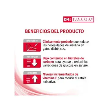 beneficios