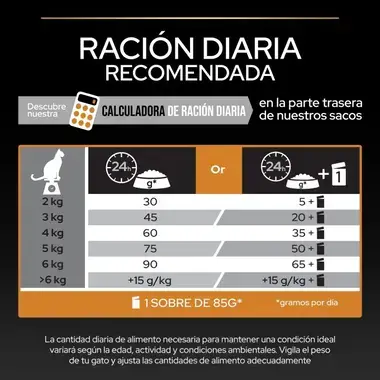 racion