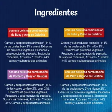 ingredientes