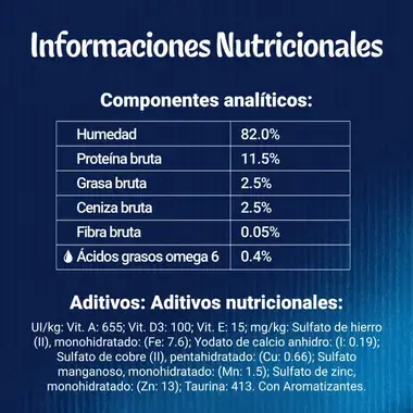 nutricion