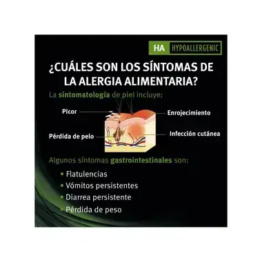 sintomas