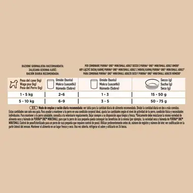 PURINA® ONE®  Adulto perro Pollo y Cordero 8445290299345 - 6