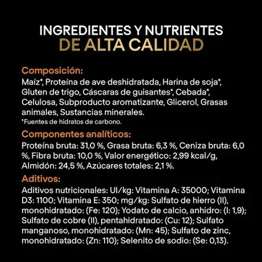 ingredientes