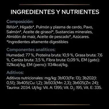 ingredientes