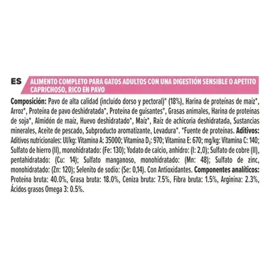 Información del producto