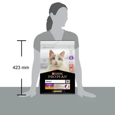 Tamaño de producto