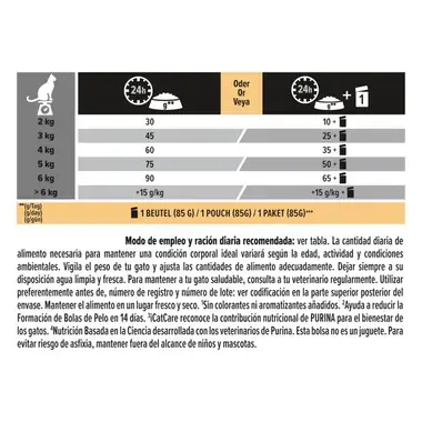 Instrucciones producto
