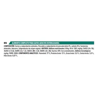 Composición del alimento completo Pro Plan para gatos adultos esterilizados.