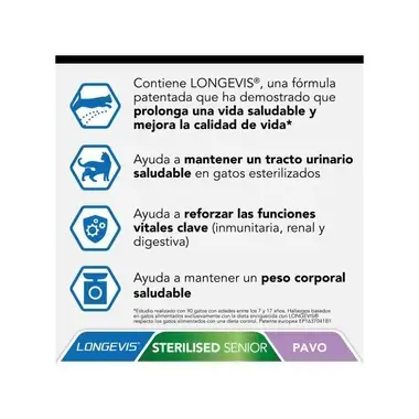 Beneficios LONGEVIS para gatos senior esterilizados: vida saludable, tracto urinario y peso.