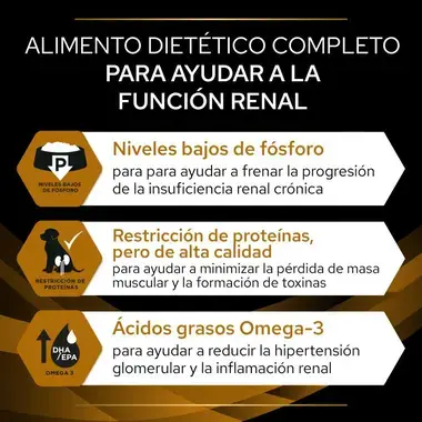 Beneficios de Purina Pro Plan NF Renal Function para apoyar la función renal del perro