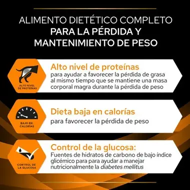 Beneficios de Purina Pro Plan Obesity Management para la pérdida y el mantenimiento de peso