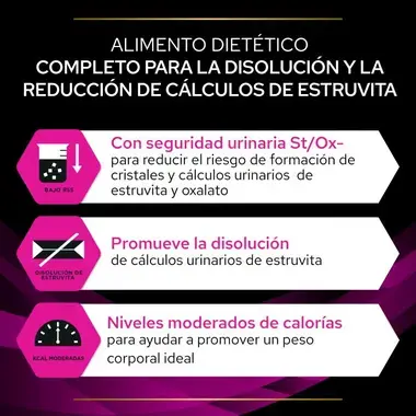 Beneficios de Purina Pro Plan Feline UR Urinary para la disolución y reducción de cálculos de estruvita