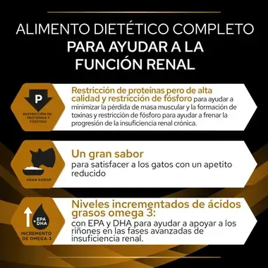 Beneficios de Purina Pro Plan Feline NF Advanced Care para apoyar la función renal