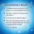 PURINA® DENTALIFE® Mini - Características & Beneficios