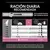 Infografía de ración diaria recomendada para gatos según peso y combinación con sobre de 85 g.