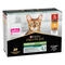 PURINA® PRO PLAN® Gato Adulto STERILISED MAINTENANCE con pollo y buey en salsa