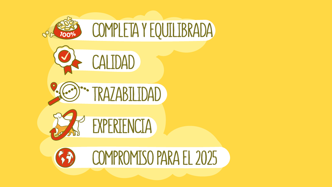 Promesas Purina® Friskies® Gato Promesas Purina® Friskies® Gato