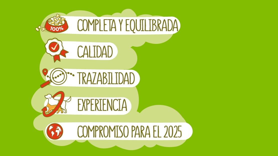 Promesas Purina® Friskies® Perro Promesas Purina® Friskies® Perro